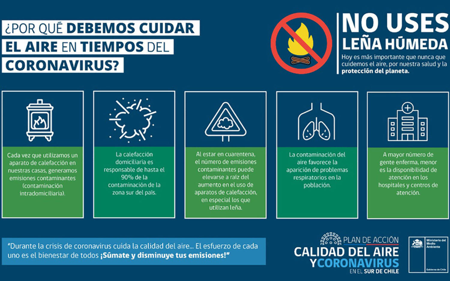 PDAO – Plan Descontaminación Atmosférica Para Osorno